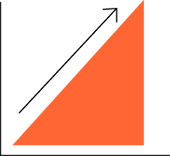 50% Boost in release agent shelf life